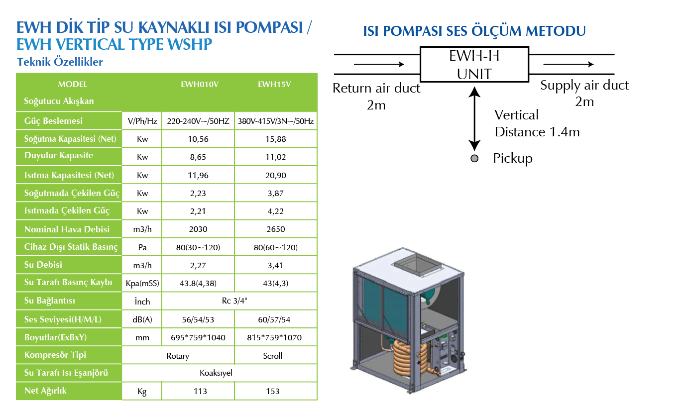 ewh-dik-tip-su-kaynaklı-dik-tip-pompası