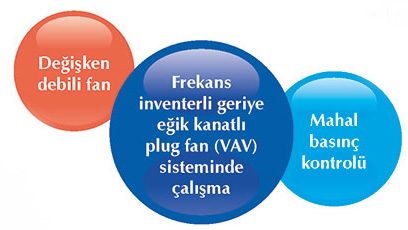 roofrop-standart-aksesuar-9